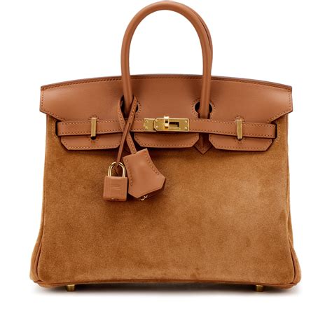 hermes birkin grizzly|the hermes birkin.